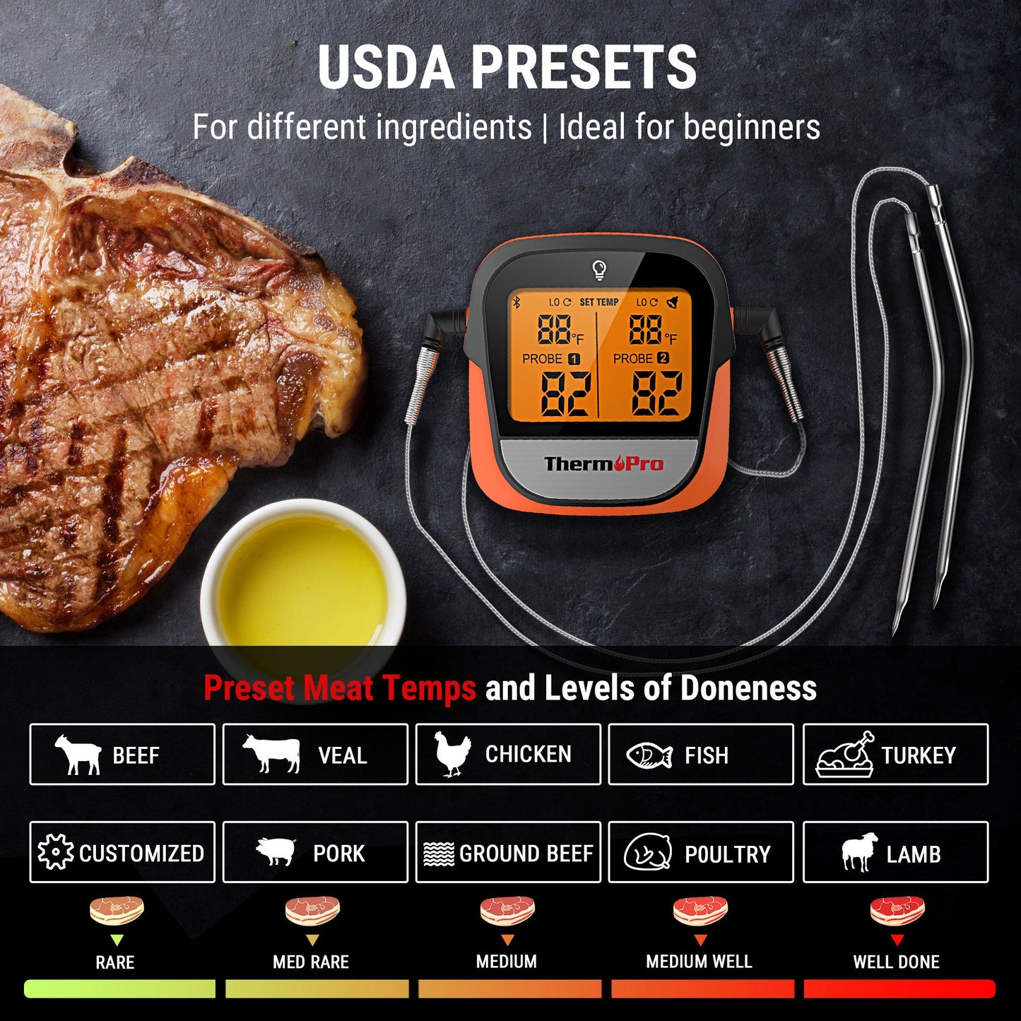 Wireless Meat Thermometer - ThermoPro TP902